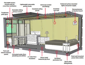 2 - 3 Rooms Movable Prefabricated Shipping Containers For Office Shop Accomodation